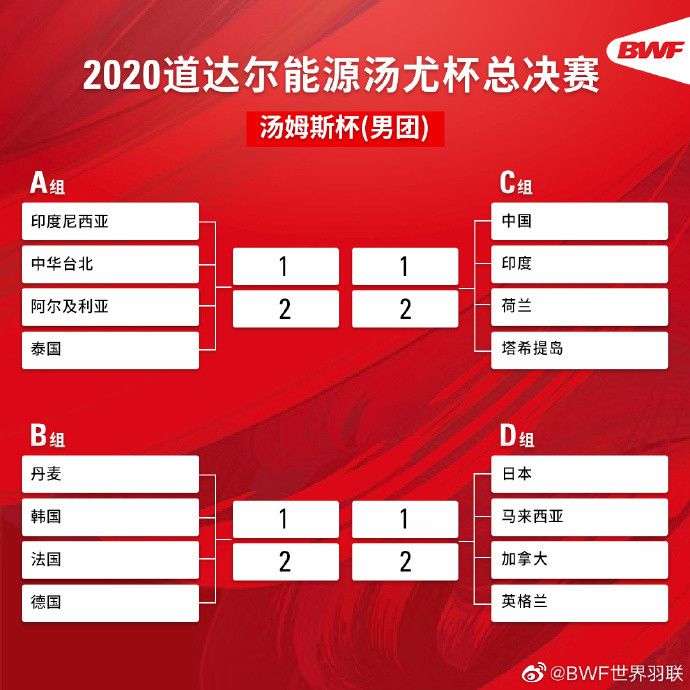 但在开始任何谈判之前，巴萨需要了解俱乐部财政公平方面还有多少空间，德科正在等待西甲联盟的最终回复，以确认可以投入的引援预算，但巴萨承认，剩下的空间几乎只能支持一笔到赛季末的租借交易。